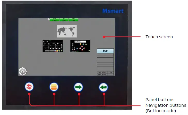 ABB Msmart MV Addendum with MVC4-TCB 5