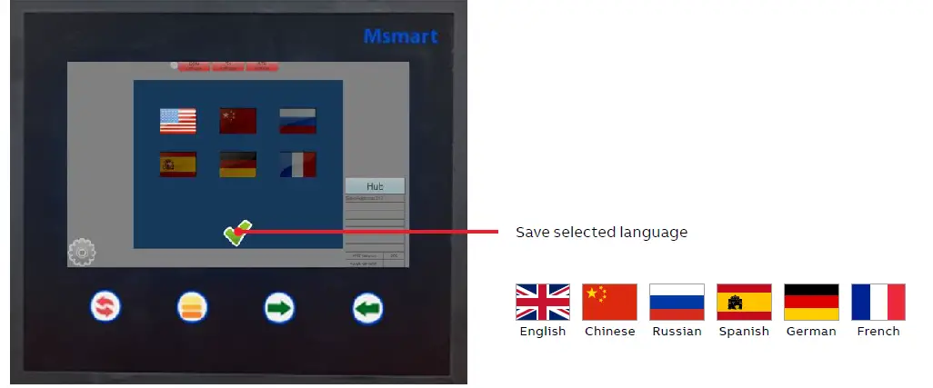 ABB Msmart MV Addendum with MVC4-TCB 9