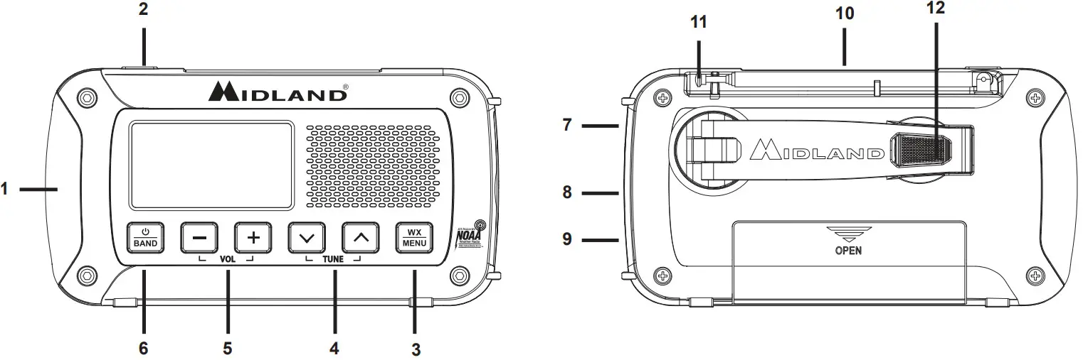 MIDLAND ER40 Emergency Crank Radio - CONTROLS