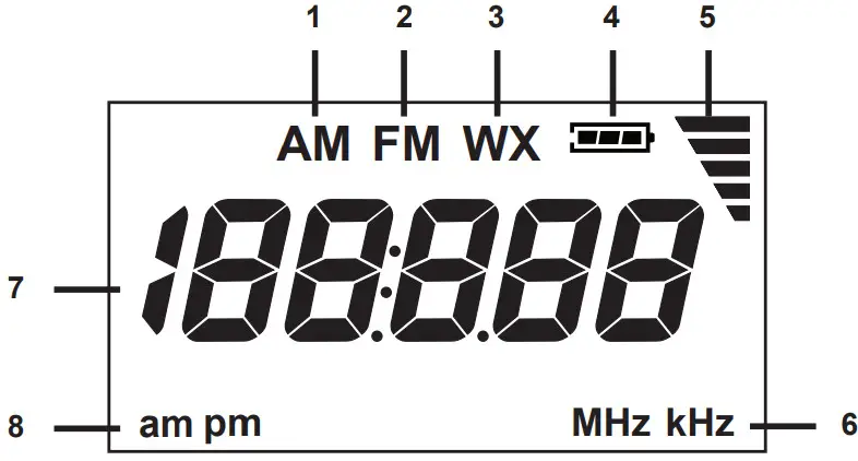 MIDLAND ER40 Emergency Crank Radio - LCD DISPLAY