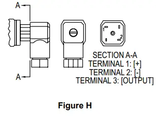 dwyer series 626 and 628 pressure transmitters 11