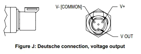 dwyer series 626 and 628 pressure transmitters 13