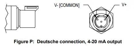 dwyer series 626 and 628 pressure transmitters 14