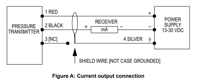 dwyer series 626 and 628 pressure transmitters 2
