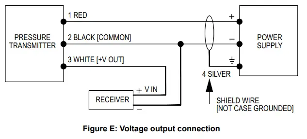 dwyer series 626 and 628 pressure transmitters 7
