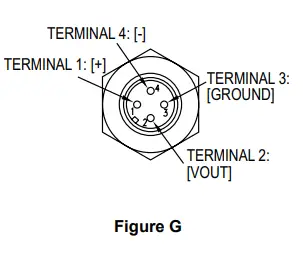 dwyer series 626 and 628 pressure transmitters 9