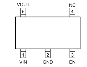 OmniVision-WL2803E-Ultra-Low-Dropout-fig-1