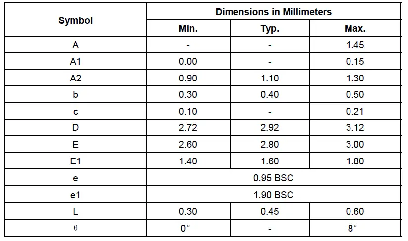 OmniVision-WL2803E-Ultra-Low-Dropout-fig-18