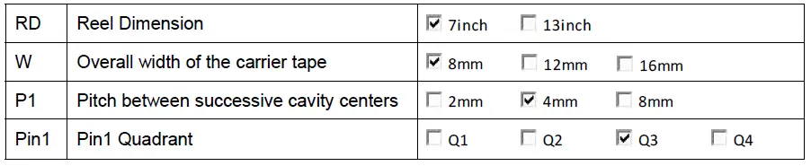 OmniVision-WL2803E-Ultra-Low-Dropout-fig-22