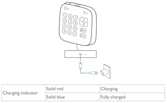 eufy Security Keypad - CHARGING YOUR KEYPAD