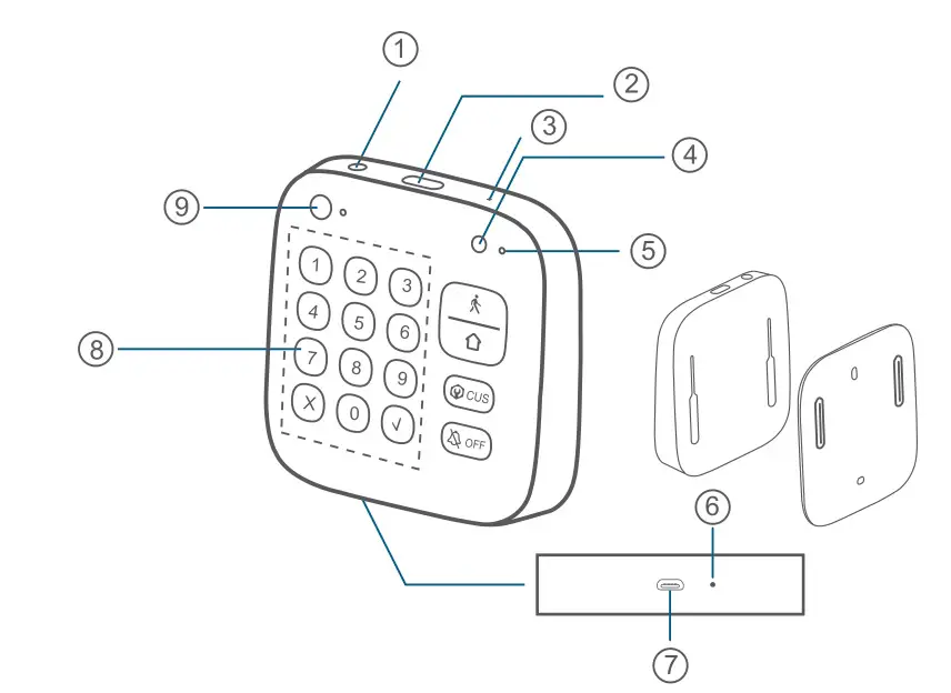 eufy Security Keypad - Keypad