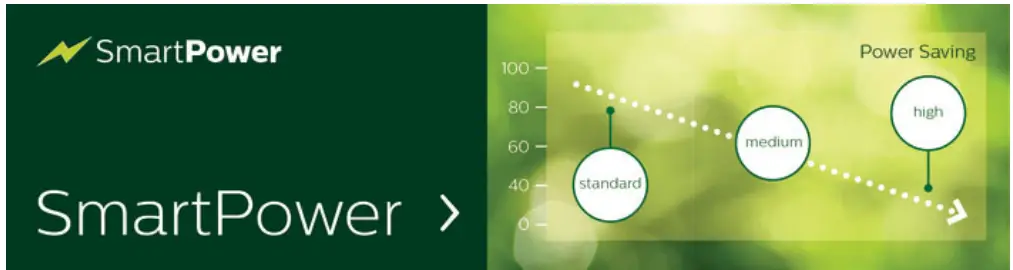 PHILIPS 55BDL9025L 55 Inch LED Display Signage Solutions-fig4