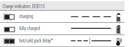 DEWALT-XR-DCM563-Cordless-Hedge-Trimmer-3