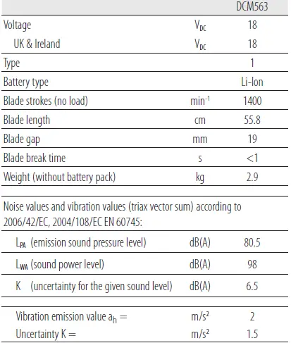 DEWALT-XR-DCM563-Cordless-Hedge-Trimmer-4