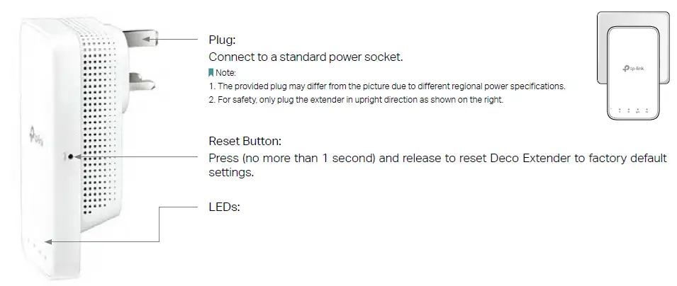 tp-link-M3W-AC1200-Whole-Home-Mesh-Wi-Fi-Add-On-Unit-fig-1