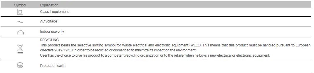 tp-link-M3W-AC1200-Whole-Home-Mesh-Wi-Fi-Add-On-Unit-fig-12