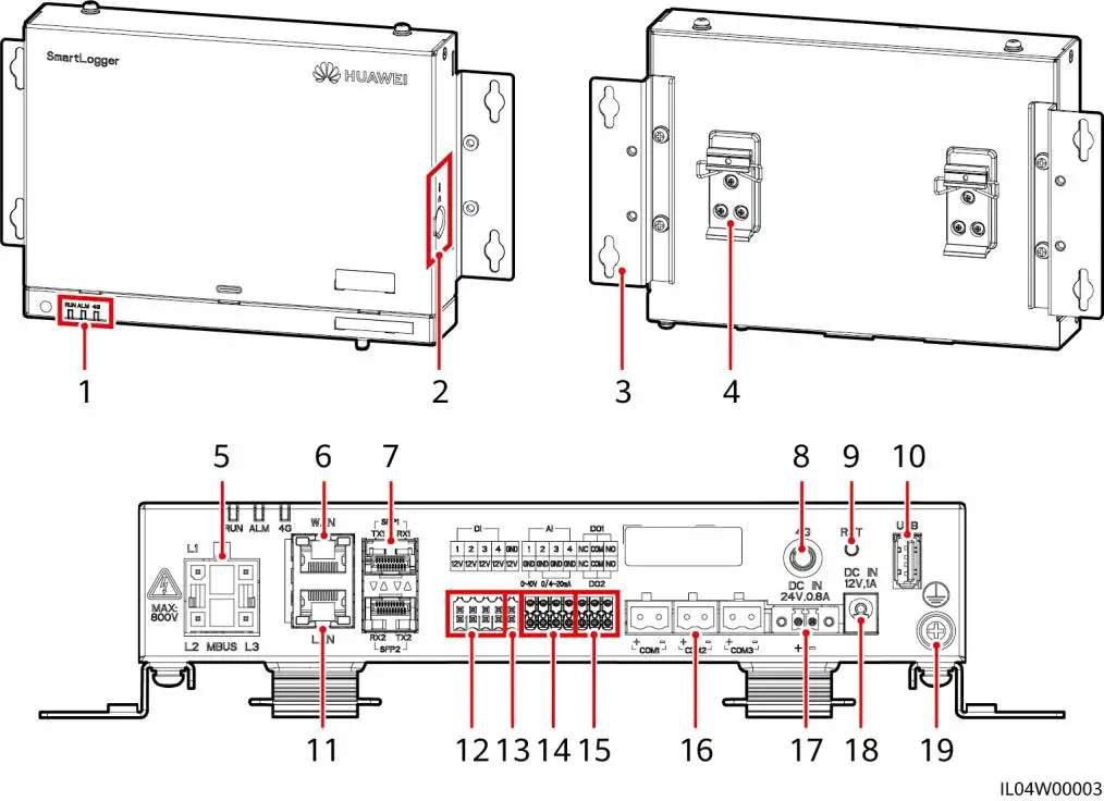 HUAWEI-SmartLogger-3000-Data-Logger-fig-2