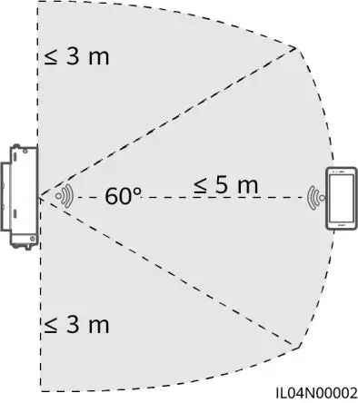 HUAWEI-SmartLogger-3000-Data-Logger-fig-25