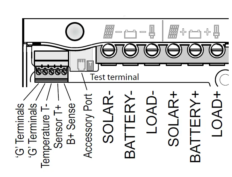 phocos D2020N Dingo Advanced Solar Charge Controller fig 2