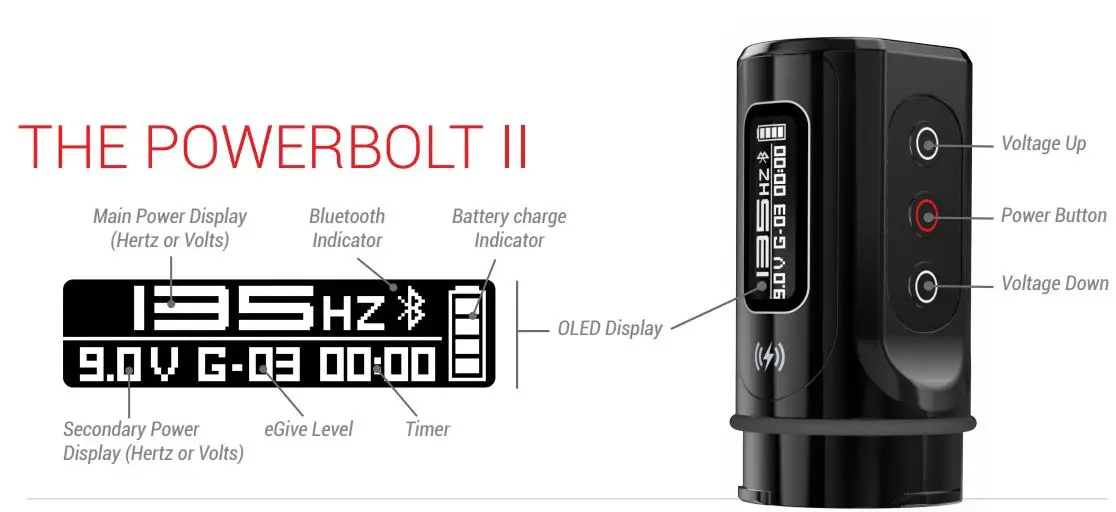 darklab PowerBolts II USB-C Battery User Manual - FEATURES