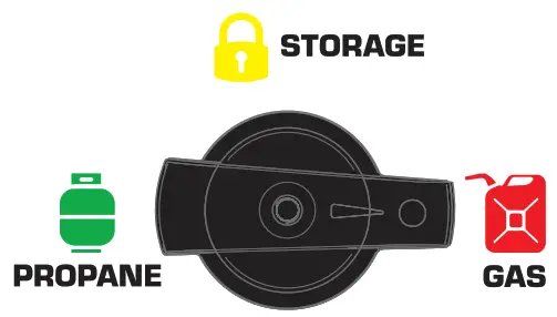 DuroMax XP13000HX Dual Fuel Portable HX Generator -