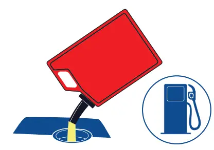 DuroMax XP13000HX Dual Fuel Portable HX Generator - FIG3