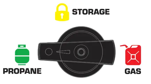 DuroMax XP13000HX Dual Fuel Portable HX Generator