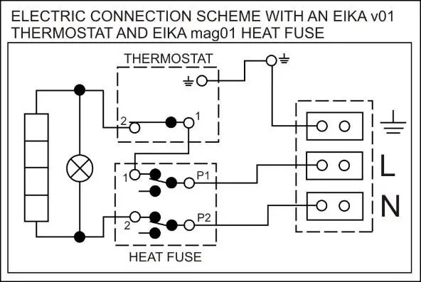 DRAZICE TPK Series Heating Flange with Ceramic Elements - ASSEMBLY AND SAFETY INSTRUCTIONS 8