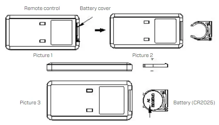 CA-404B-Circulator-Fan-with-Ionizer-Clean-Air-Optima-fig-10