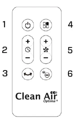 CA-404B-Circulator-Fan-with-Ionizer-Clean-Air-Optima-fig-9