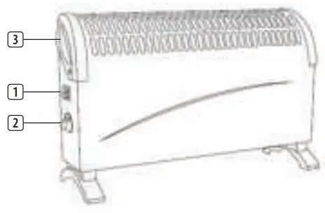 eden ED 7008 Electric Heater - FIGURE 1