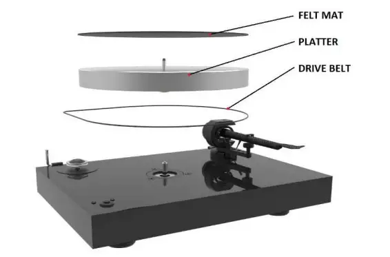Pro-Ject X8 Audio System - Parts 3