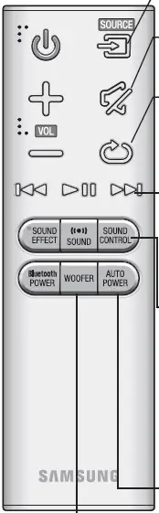 Samsung HW-J7500 Curved Watt Wireless Audio Soundbar  6
