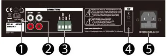 Power-Dynamics-PDM25-100v-Mixer-Amplifier-with-Bluetooth-preatured-2