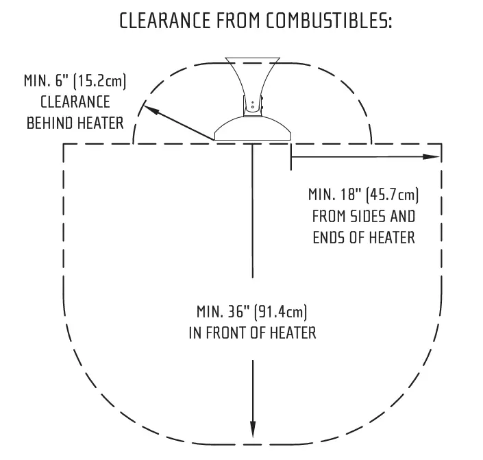 INFRATECH COMFORT CDX024SS CD-Series Quartz Tube Electric Infrared Radiant Heater 1