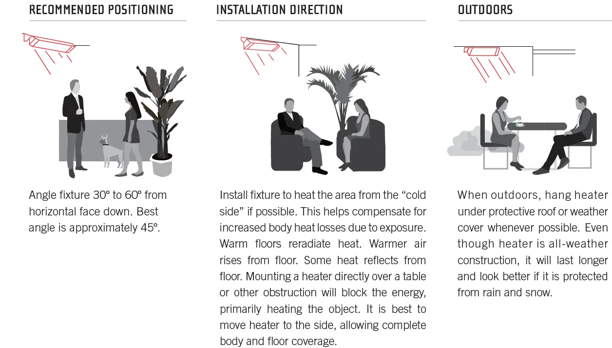INFRATECH COMFORT CDX024SS CD-Series Quartz Tube Electric Infrared Radiant Heater 8