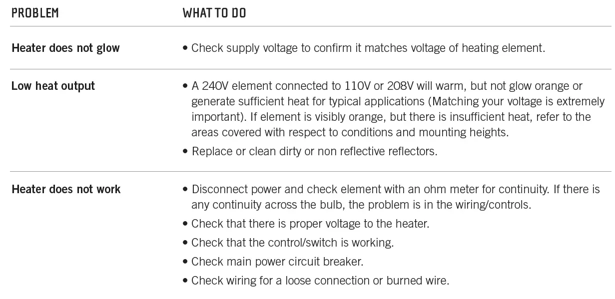 INFRATECH COMFORT CDX024SS CD-Series Quartz Tube Electric Infrared Radiant Heater 9