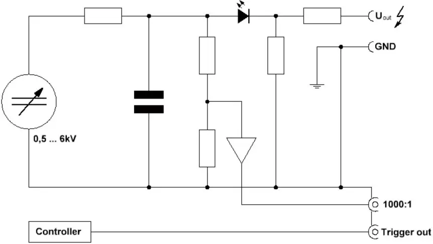 Schematic Diagram of the Probe Calibration Generator KHT6000C