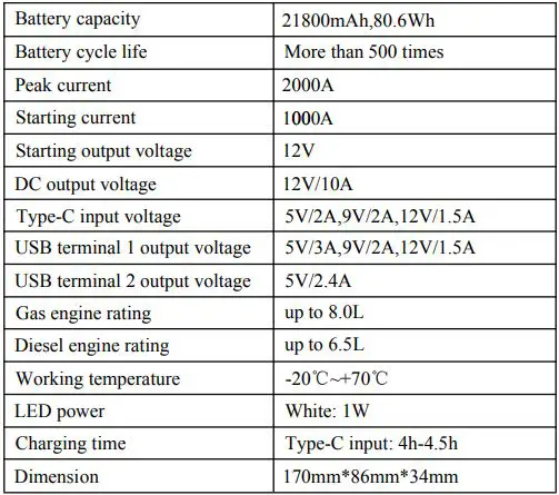FNNEMGE FG601 Multi-Function Portable Car Jump Starter User Manual - Specifications