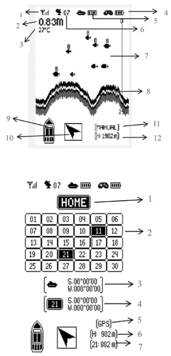 MIVARDI Carp Scout XL Remote Controlled Bait Boat with GPS and Fish Finder - fig 1