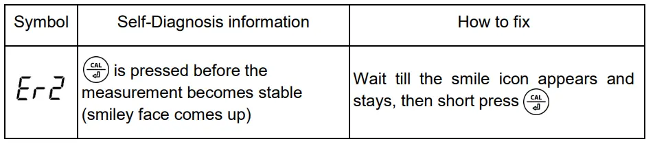 APERA-ORP60-Premium-Pocket-ORP-Tester-fig-10