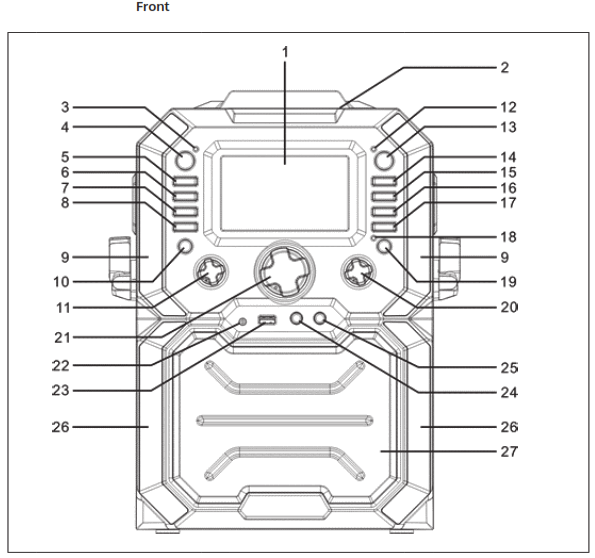 auna 10035746 Rockstar Plus - DEVICE OVERVIEW