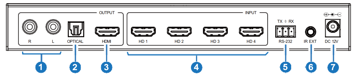 VigilLink VLML 4X1H20 4K HDMI 2.0 4K60 Multiciewer with Seamless Switching - Front Panel 1
