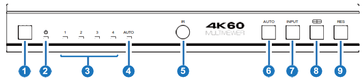 VigilLink VLML 4X1H20 4K HDMI 2.0 4K60 Multiciewer with Seamless Switching - Front Panel