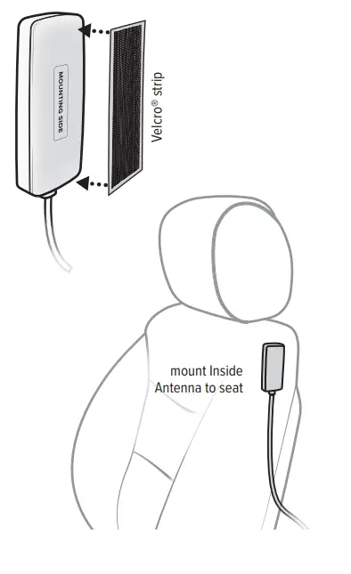 weboost WA477154 Drive Reach OTR Cell Signal Booster - tools 8