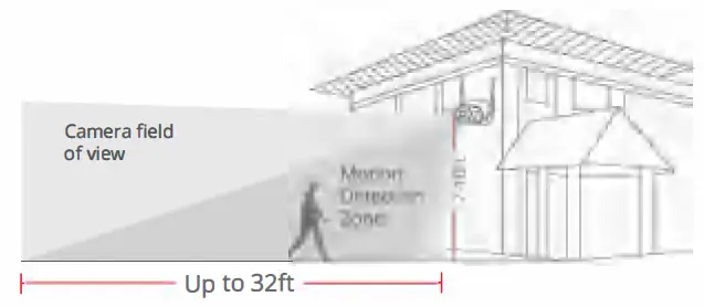 aosu-SolarCa-P1-Lite-Solar-Powered-Wireless-Security-Camera-fig-7