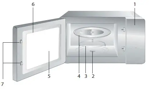 beko MOF28310X Microwave Oven-4