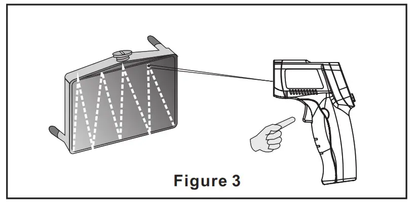 RHONE PEINTURE AUTOMOBILE GM300 Infrared Thermometer - FIg1