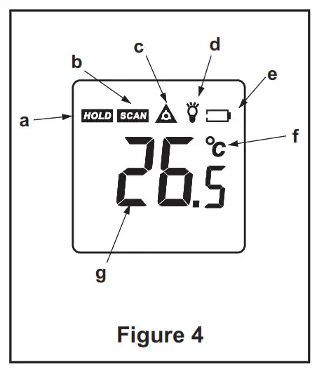 RHONE PEINTURE AUTOMOBILE GM300 Infrared Thermometer - FIg4