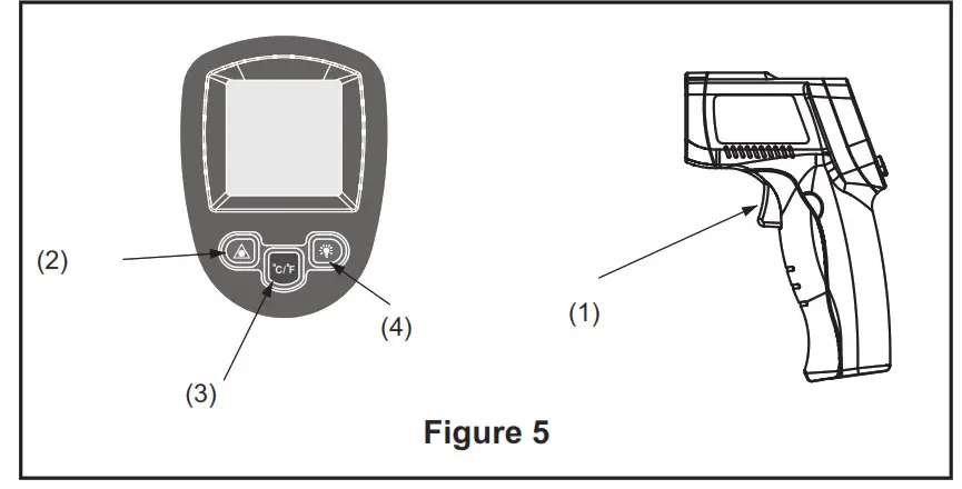 RHONE PEINTURE AUTOMOBILE GM300 Infrared Thermometer - FIg5